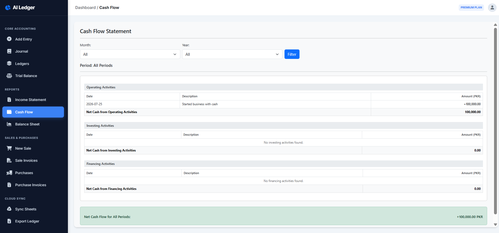 AI accounting software cash flow statement with operating, investing, and financing activities