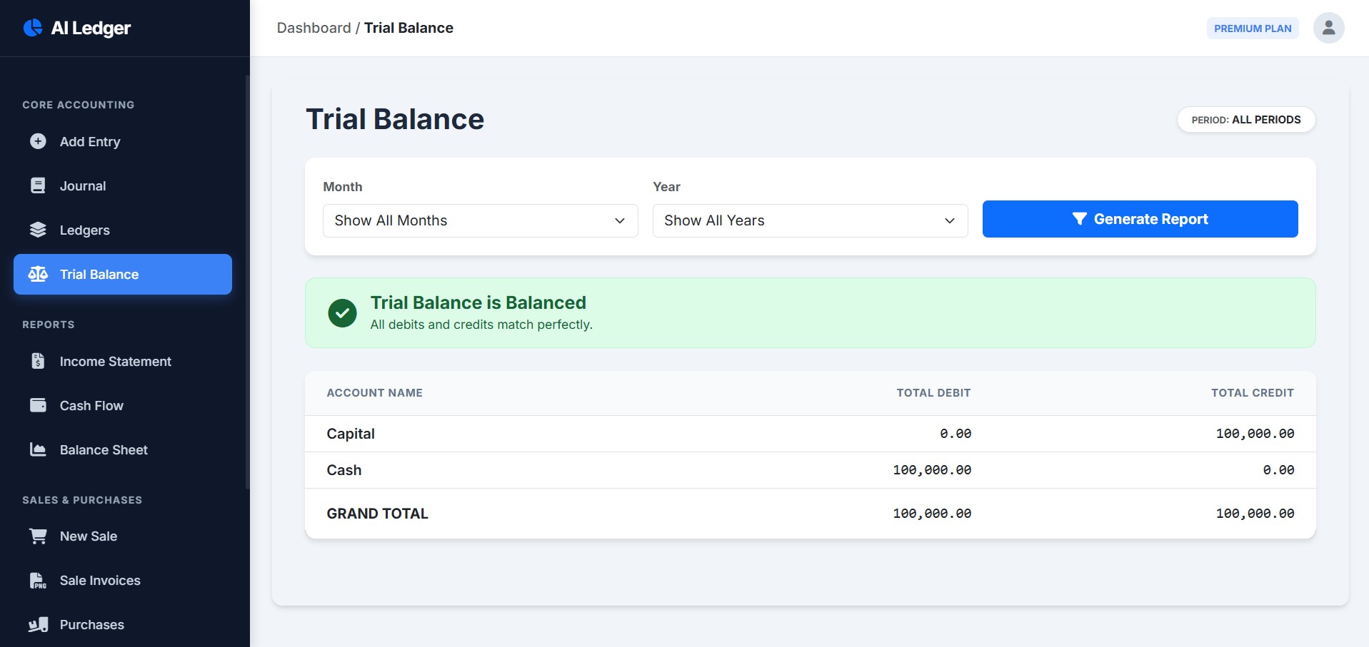 Reconciliation dashboard showing matched transactions and error detection